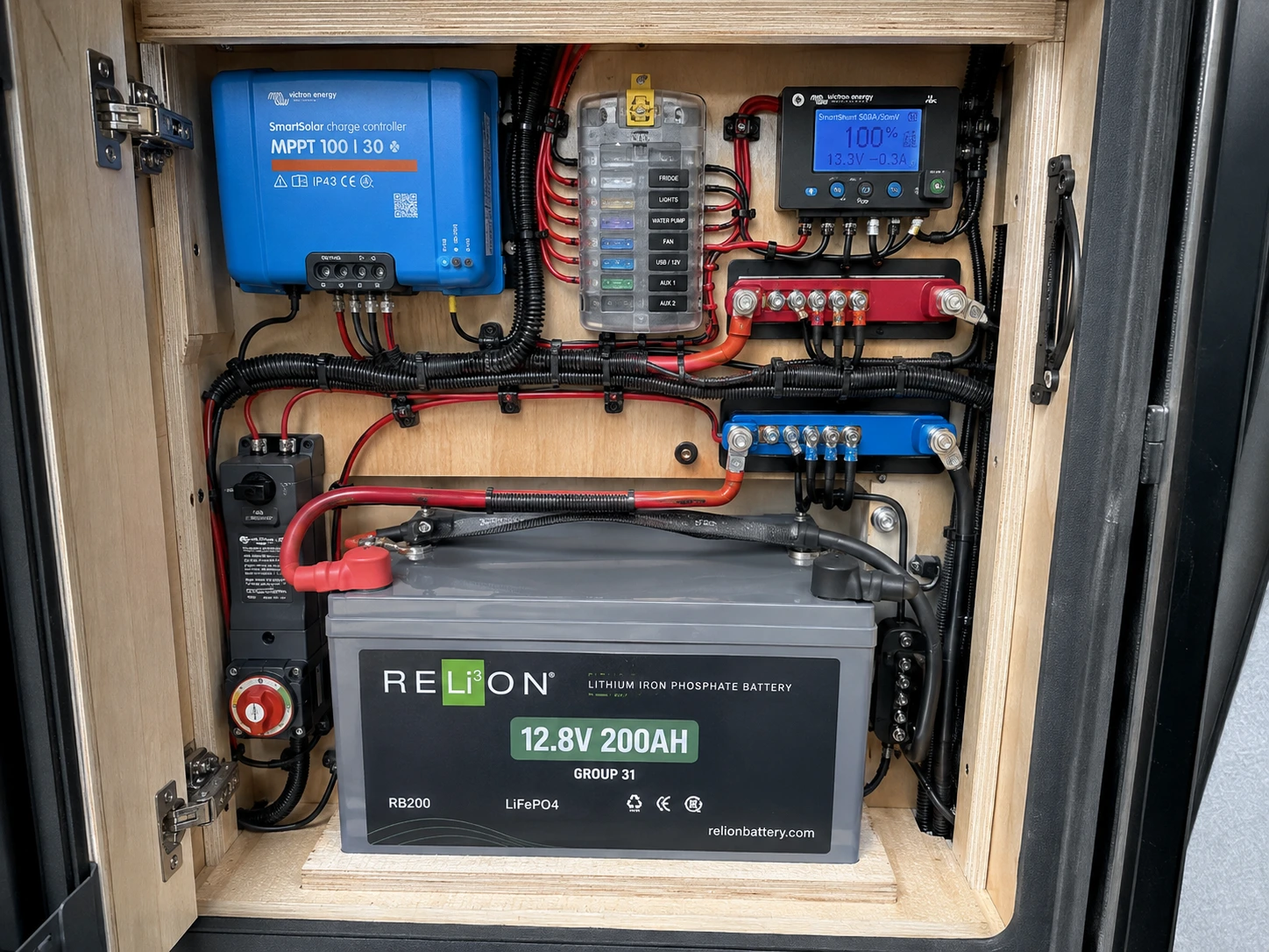 Neatly installed LiFePO₄ battery, MPPT charge controller, fuse block, and wiring inside a camper van electrical cabinet.