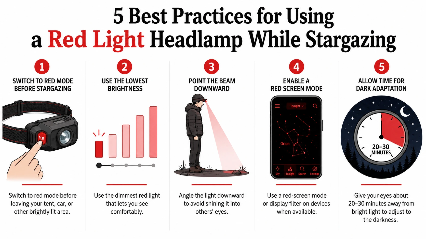 Infographic showing five best practices for using a red light headlamp while stargazing.